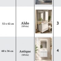 کابین روشویی
