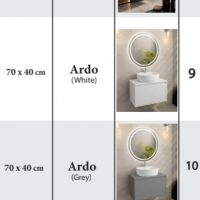 کابین روشویی