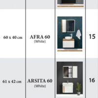کابین روشویی