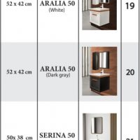 کابین روشویی